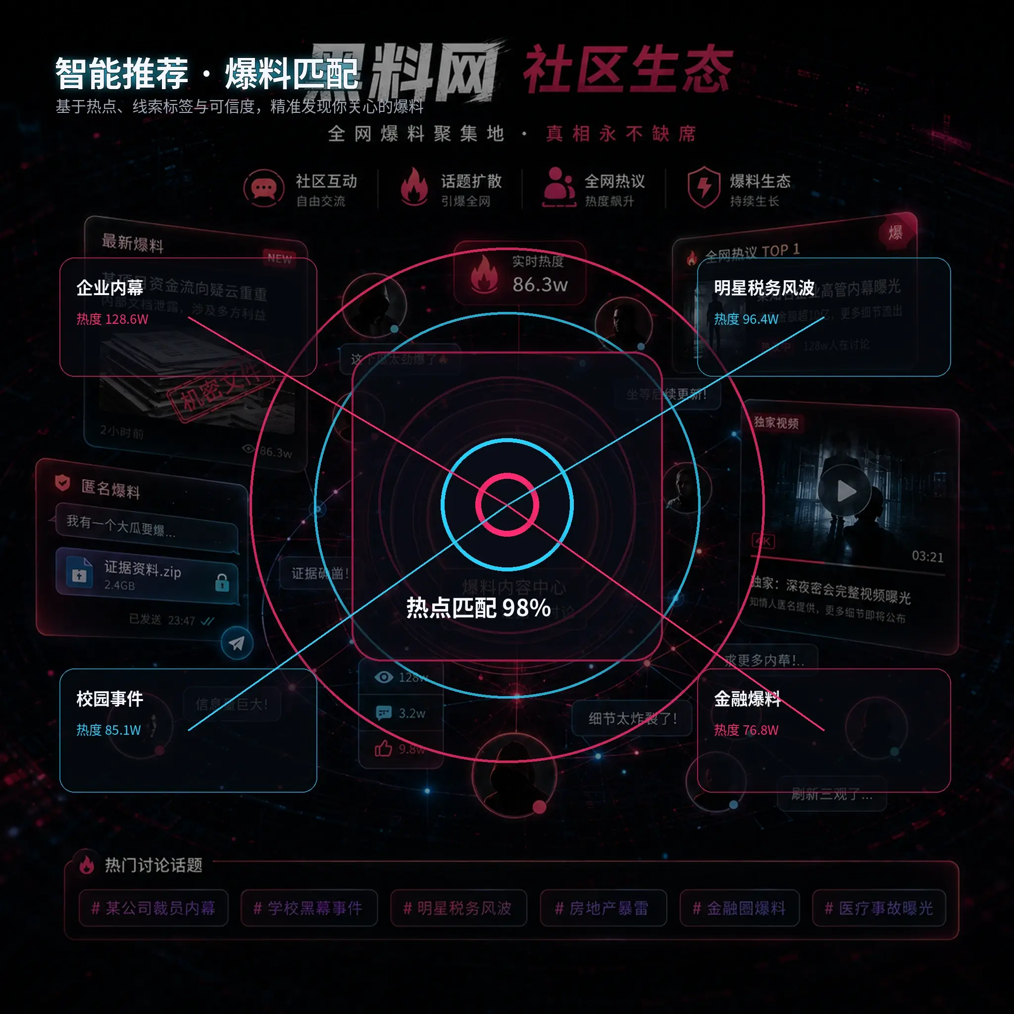 人物作品与公开事件关联示意场景